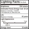 Bioluz LED 4" LED Retrofit Recessed Light 65W Equivalent (Using 10W) 700 Lumen, 90 CRI, Dimmable, UL-Listed CEC JA8 Title 24 Compliant (1-Pack, 3000K Soft White, Beveled Trim) view 4