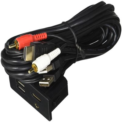 Axxess AX-FDUSBAUX USB/AUX/HDMI Knockout Replacement Panel for Select Ford Vehicles