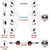 Evertech 4 Pairs Split Joint Mini CCTV BNC HD-CVI/TVI/AHD Passive Video Balun Transceiver view 4