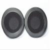 Replacement Earpads Cushion Cover Cup for JVC HANC250 HANC260 HA-S500 HA-S400B HA-S400 Noise Cancelling Headphones view 2