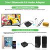 Golvery Bluetooth 5.0 Transmitter Receiver for TV Airplane, 2 in 1 Bluetooth Adapter for PC/DVD/MP3/Home Stereo/Speaker/Gym, Optical/RCA/AUX Connection, 25 Hours Playtime, Dual Link, Volume Control view 3