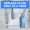 Brita Filter Replacements for Water Pitchers and Dispensers, Elite, NSF Certified to Remove 99% of Lead, 2 Count, Blue view 3