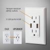 GE UltraPro Tamper Resistant 20W Dual USB Receptacle 2 Pack, For iPhone 11/Pro/Max/XS/XR/X/8, iPad Pro, Samsung Galaxy, Google Pixel, White, 37596 view 4