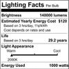 Satco S5905 Mogul Bulb in Light Finish, 15.06 inches, Clear view 2