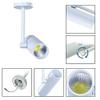 Luminturs 12W COB LED Wall Sconces/Ceiling Picture Spot Project Focus Lamp Fixture Light White-Finish Warm White view 4