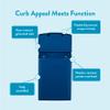 Architectural Mailboxes 2681BE Marina Wall Mount Mailbox, C1, Blue view 4