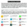 Himalayan CrystalLitez Sphere Bowl Salt Lamp with Dimmer Cord view 4