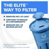 Brita Elite Water Filter Replacement for Pitchers and Dispensers, BPA-Free, Reduces 99% of Lead, Lasts Six Months or 120 Gallons, Includes 1 Pitcher Replacement Filter view 2