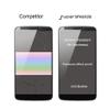 Supershieldz (3 Pack) Designed for Samsung Galaxy Luna Tempered Glass Screen Protector, Anti Scratch, Bubble Free view 3