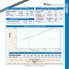 MPD Digital LMR-400DB 85 ft Coaxial Cable - Black, N Male Connectors, Compatible with Antenna, Transmitter, Receiver, RF Equipment view 2