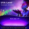 OPPSK 54W 18LEDs UV Blacklight Bar with Aluminum Housing for Glow Party view 2