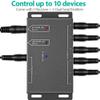 ICESPRING Infrared Repeater System IR Repeater Kit Control Up to 10 Devices Hidden IR System Infrared Remote Control Extender Kit view 2
