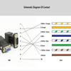LM YN DB9 RS232 Female to RJ45 Female Adapter COM Port to LAN Ethernet Port Converter view 3