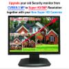 101AV 19.5" 5MP Super HD TVI, AHD, CVI & CVBS 16:9 Professional Security Monitor, 1 HDMI, 2 BNC Inputs & 1 Outputs, Work with Super HD 5MP Security Cameras Directly in Addition to DVR/NVR & PC view 2