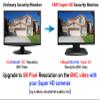 101AV 19.5" 5MP Super HD TVI, AHD, CVI & CVBS 16:9 Professional Security Monitor, 1 HDMI, 2 BNC Inputs & 1 Outputs, Work with Super HD 5MP Security Cameras Directly in Addition to DVR/NVR & PC view 4