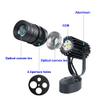 LUMINTURS 15W LED Ceiling Picture Spot Downlight Focus Adjustable Zoom Zoomable Lamp Fixture Light Black Finish Warm white view 3