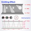 LUMINTURS 15W LED Ceiling Picture Spot Downlight Focus Adjustable Zoom Zoomable Lamp Fixture Light Black Finish Warm white view 4