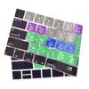 Avid Pro Tools Shortcuts Hotkey Keyboard Cover for M1 M2 MacBook Pro Touch Bar 13 15 Inch(A2159/A1989/A1706,A1990/A1707) 2019 2018 2016 2017 2021 2022 2020 view 3