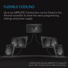 AC Infinity Controller 2, Fan Thermostat and Speed Controller, Controls AIRPLATE, MULTIFAN, USB Fans and Devices, for AV Cabinet Cooling view 3