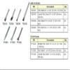 Nitto Kohki ACH-16 Pneumatic Chipping Hammer with Idle Protection System, 85 PSI, 6,000 SPM, 27/64" Round Shank Size view 3