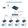 Cable Matters Wall Mount HDMI Extender with TCP/IP - Up to 300 Feet, 1080P, 1-to-Many Setup, HDMI Over Ethernet Extender (Model: 103002) view 2