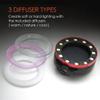 Ztylus LED Ring Light Attachment for Ztylus Smartphone Cases - Retail Packaging - Red/Black view 2