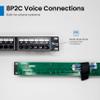 ICC 24-Port Voice Patch Panel, 8P2C Female Amphenol, 1U 19-Inch Rackmount view 3