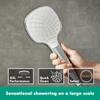 hansgrohe Handheld Shower Croma Select E Vario white/chrome view 2