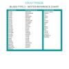 Craftmade B544S-WB6 Standard Series Custom Wood Fan Blades Replacement 44-Inch, Walnut, Set of 5 view 3