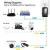 PoE Injector, 48V Power Supply Adapter,10/100Mbps IEEE 802.3af Compliant for Most POE Camera and IP Phone view 2