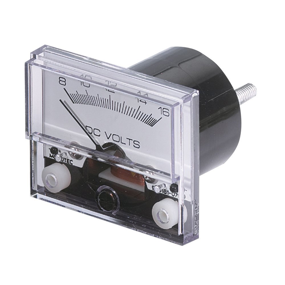 Paneltronics Analog AC Frequency Meter - 55-65 Hz (56567)