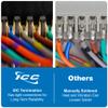 ICC Male to Open-End 25-Pair Telco Cable 5ft - Cat3 24AWG, 100% Solid Pure Copper, Gray Riser CMR Cable with 90-Degree 50-Pin Telco Connector for Voice and Low Data PBX Applications, 5 Feet view 3