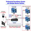 101AV 21.5" 5MP 16:9 Professional Security Monitor with HDMI and BNC, 24/7 view 2