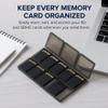 Acuvar 24 Slot SD/SDHC Memory Card Hard Plastic Case  Durable ABS Portable SD Card Storage Box Organizer, Protective Hard Shell SD Card Carrying Case for Photographers, Anti-Shock & Waterproof view 3