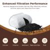 12-Pack Replacement Water Filters for Cuisinart coffee machines view 3