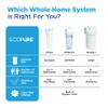 EcoPure EPWO4 Universal Large Capacity Whole House Water Filter Housing - NSF Certified - Premium Filtration System - Built to Last view 2