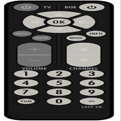 USARMT New RCA Remote Control Dat800b1 Dta800b1l Dta800 Rc27a Digital Converter