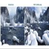 Wide Angle Lens for Canon VIXIA HF R70, HF R72, HF R700, HF R80, HF R82, HF R800 view 4