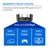 Linksys EA9500 Max-Stream AC5400 MU-MIMO Gigabit Router (Renewed) view 4