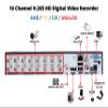 Evertech 16 Channel H.265 Digital Video Recorder 1TB HDD Hybrid 4in1 HD AHD TVI CVI Analog CCTV Security DVR view 4