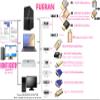 FUERAN HDMI Dummy Plug Headless Ghost Display Emulator HDMI-CompatibleFit Headless-1920x1080 New Generation@60Hz (HDMI2.0-2K-1P) view 4