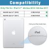 ProCase Smart Case for iPad 9.7 Inch iPad 6th/5th Generation 2018 2017(Model: A1893 A1954 A1822 A1823), Ultra Slim Lightweight Stand Cover with Translucent Frosted Back -Navy view 2