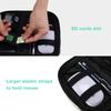 BAGSMART Electronics Organizer Travel Case, Small Cord Bag for Travel Essentials, Tech bag for Men Women, Cable Organizer for Phone, SD Card, Black view 4