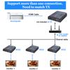 AGPTEK HDMI KVM Extender(Only Receiver) Over Single Cat 5/5E/6/7 Ethernet Cable- Signal Extension Up to 120m/365Ft- Ultra HD 1080p@60Hz view 4