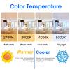 Energetic 24 Pack LED Light Bulbs 60 Watt Equivalent, A19 Warm White 3000K, E26 Base, Non-Dimmable, 8W 760lm, ETL Listed view 4