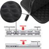 Lacdo Shockproof External CD DVD Hard Drive Sleeve Storage Pouch Bag for Burner Player Writer Blu-Ray BlueFire/Asus/LG/Dell/Asus/Pioneer/HP/VersionTech Neoprene Portable Protective Carrying Case,Black view 4